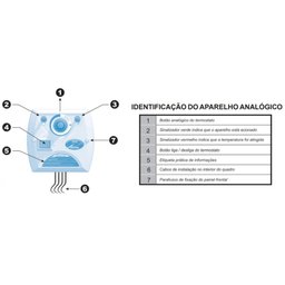 Kit Completo Sauna 9kw C/ Comando e Kit Instalação Sodramar - 4