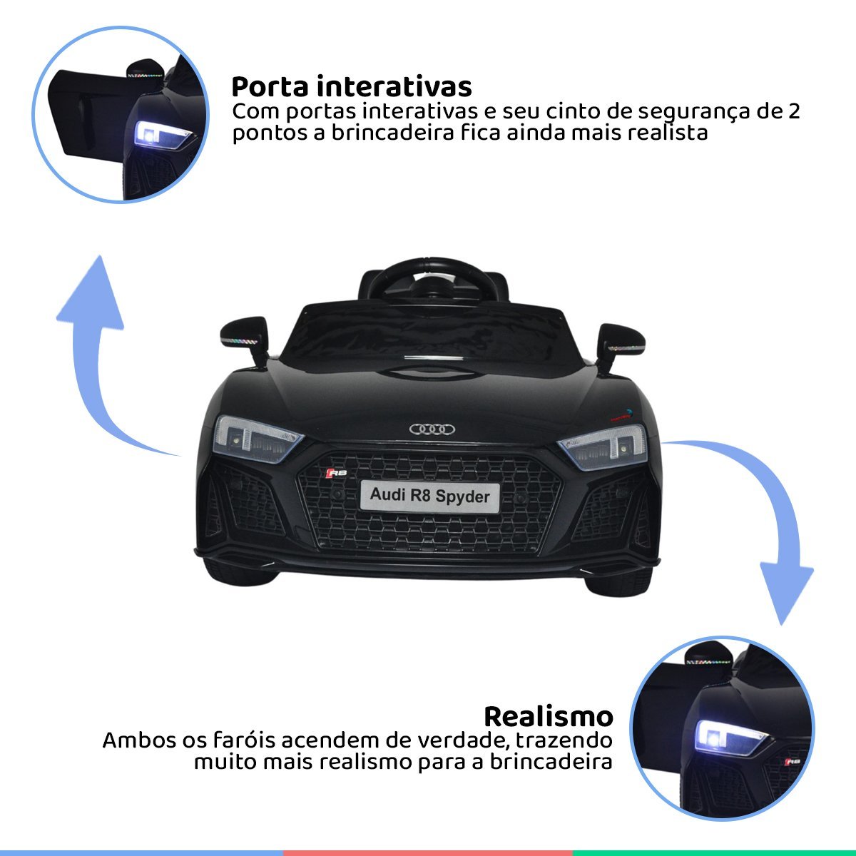 Carro Elétrico Infantil Audi R8 Spyder com Controle Luz e Som Criança ...