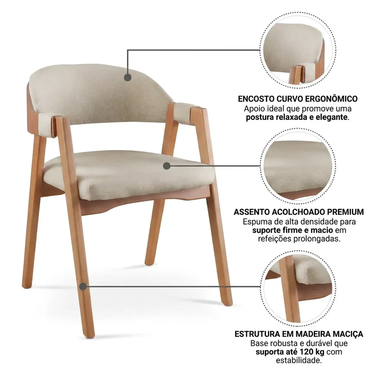 Ver imagem 5 de Kit 6 Cadeiras Sala de Jantar Estofadas com Braços Linho Madeira Gaia Yescasa Bege