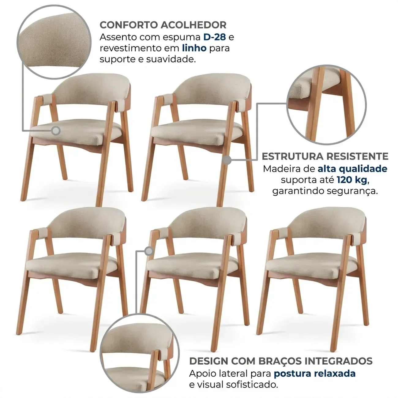 Ver imagem 6 de Kit 6 Cadeiras Sala de Jantar Estofadas com Braços Linho Madeira Gaia Yescasa Bege