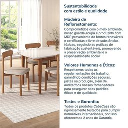Kit Mesa de Jantar Tangará 180cm e 6 Cadeiras Pitanga CabeCasa MadeiraMadeira - 9