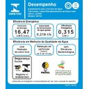 Ver imagem 4 de Purificador de Agua Refrigerada Latina Pa733 Prata - Bivolt