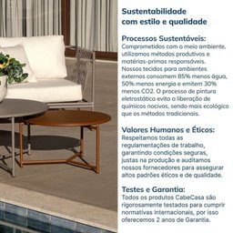 Conjunto Jardim e Varanda 1 Mesa Centro Baixa 1 Mesa Centro Alta Refúgio CabeCasa MadeiraMadeira - 6