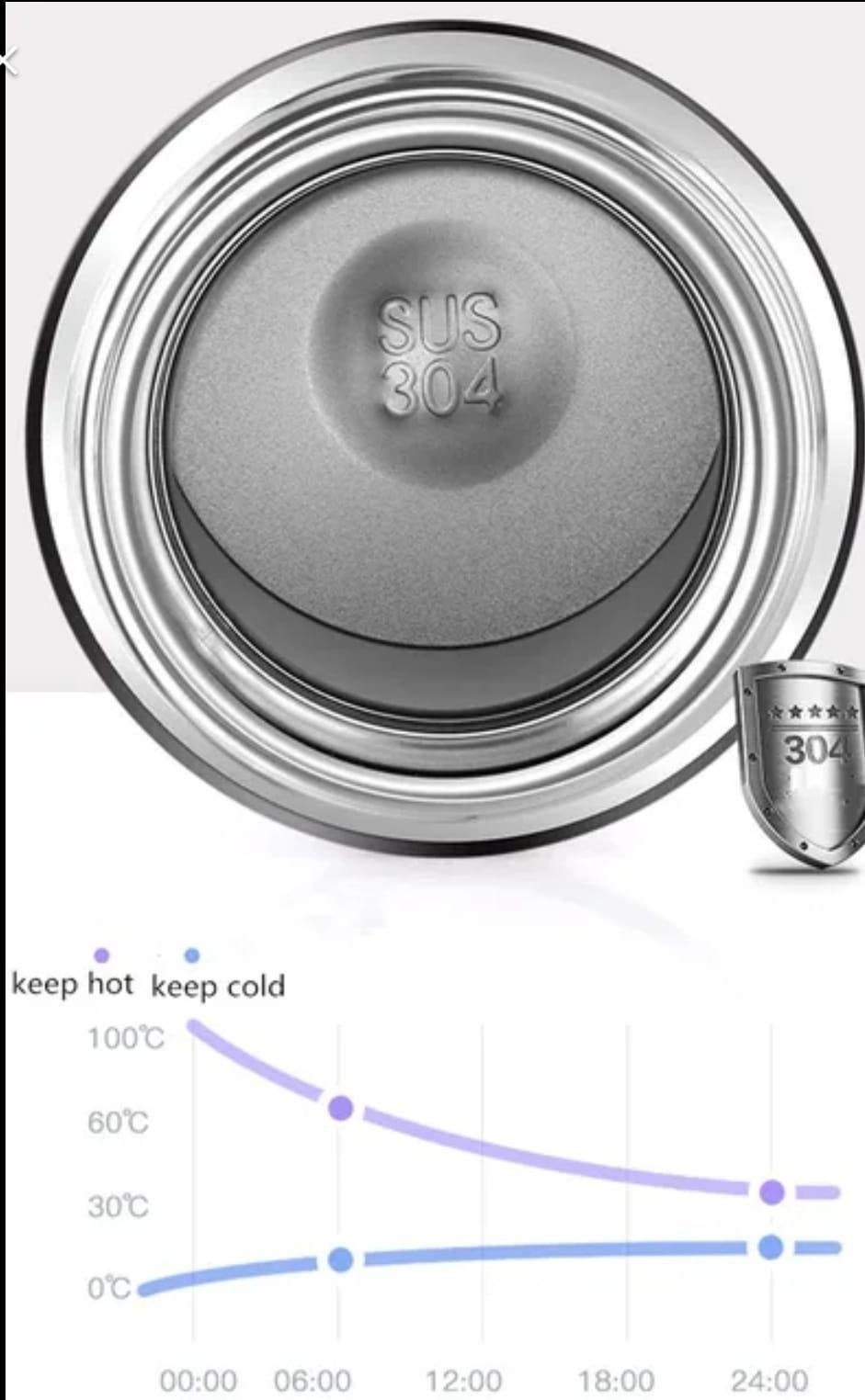 Garrafa Térmica Aço Inox Termômetro Display Led 500ml Rosa - 4