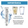 Refil Acquabios Acqualux P4x Comp. Electrolux - - 3