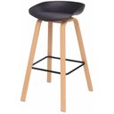 Ver imagem 1 de Banqueta Toledo Polipropileno Preto com Base em Aço 83cm - 70813