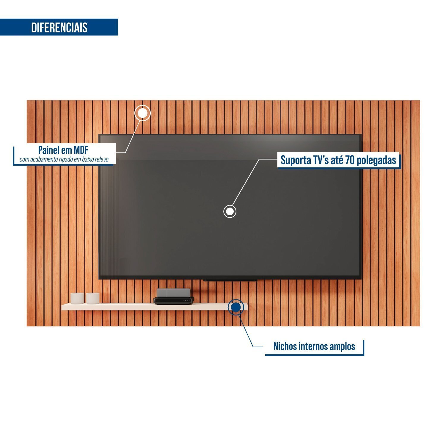 Painel para Tv até 70 Polegadas Frisos Decorativos Valença - 5