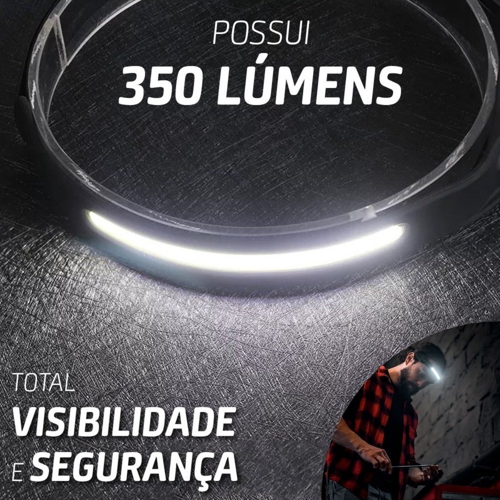 Lanterna De Cabeça Recarregável Usb (LED) Com Fita Ajustável - 5