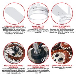 Ventilador de Teto Valen Led Branco 3 Pás Ventex 220v - 4
