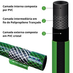 Mangueira de Jardim 30m Metros Reforçada Trançada + Torneira de Metal com Porta Cadeado 1/2" - 3