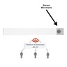 Luminária Led Sensor Presença Armário Recarregável 30cm 3W Branco Quente - 8