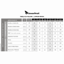 Ver imagem 2 de Kit Fossa Biodigestora 1000l/dia + Leito de Secagem e Vala