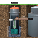 Ver imagem 5 de Kit Fossa Biodigestora 1000l/dia + Leito de Secagem e Vala