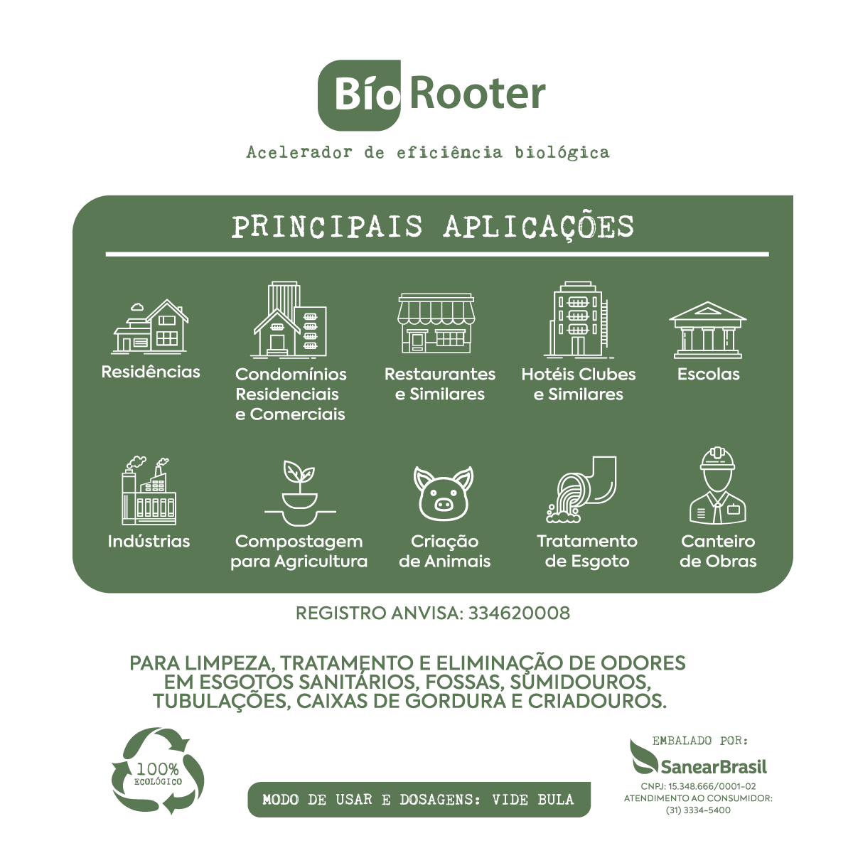 Kit Fossa Biodigestora 1000l/dia + Leito de Secagem e Vala - 4