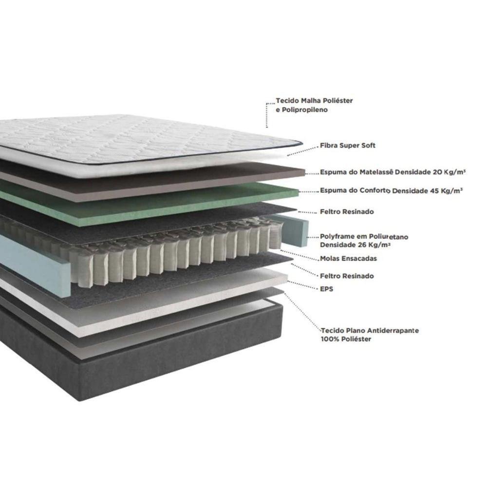 Colchão Queen Molas Ensacadas Masterpocket Black Intense Euro Pillow (158x198x33) - Kappesberg - 4