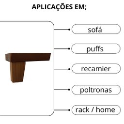 Pé de Madeira Cantoneira Universal P/ Móveis Kit 4 Unidades - 7