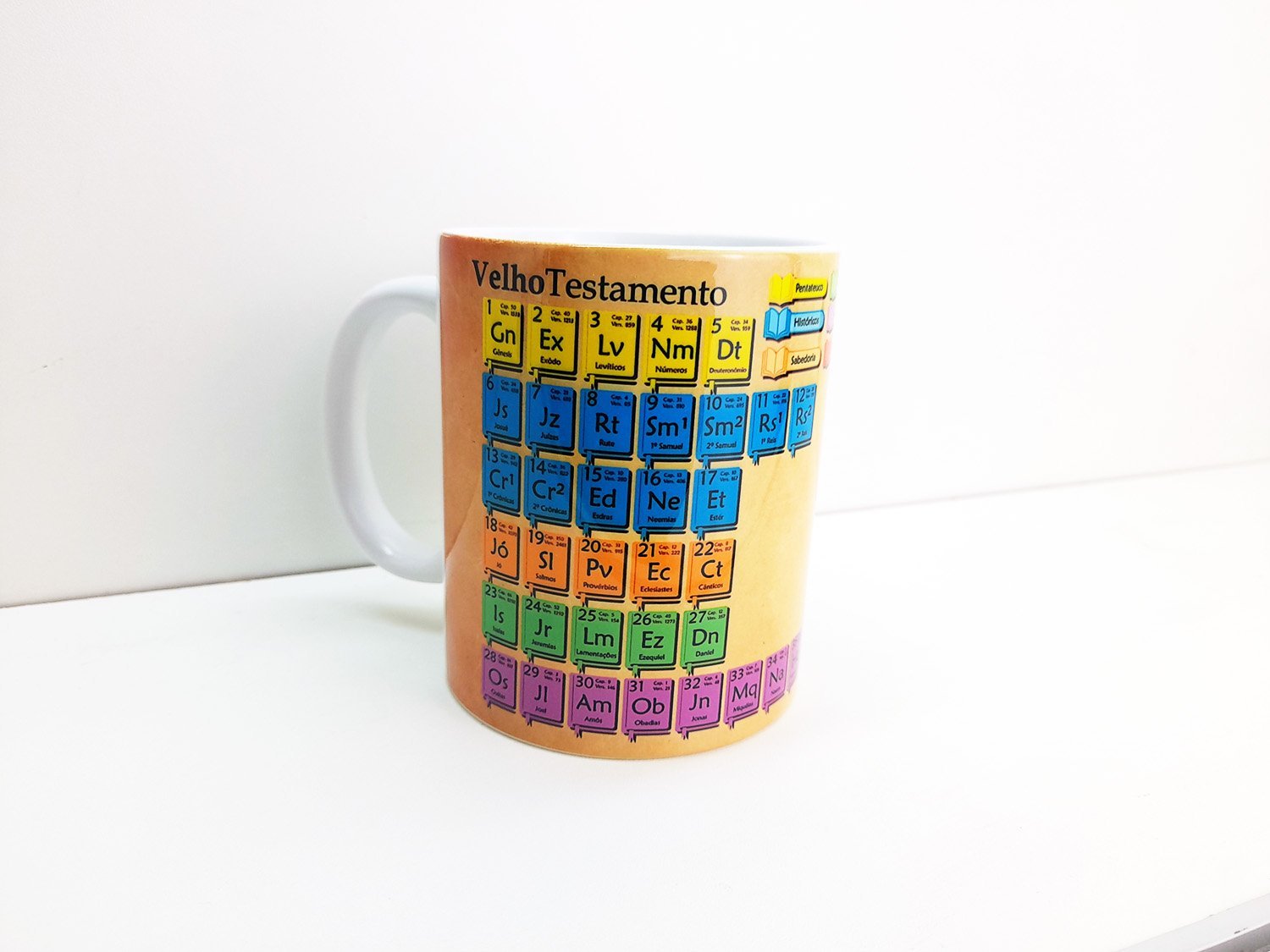Caneca Tabiblia a Tabela Periódica da Biblia Sagrada - 2