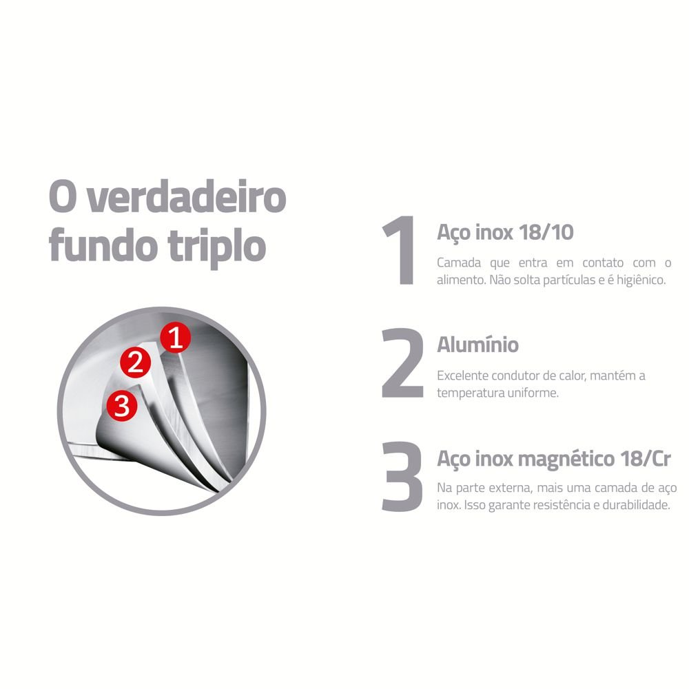 Panelas aço inox 16pc Solar Fundo Triplo 65510/770 Tramontina - 3