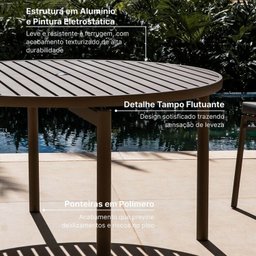 Conjunto Jardim e Varanda 1 Mesa Redonda 130cm 4 Cadeiras sem Braços Refúgio Cabecasa Madeiramadeira - 5