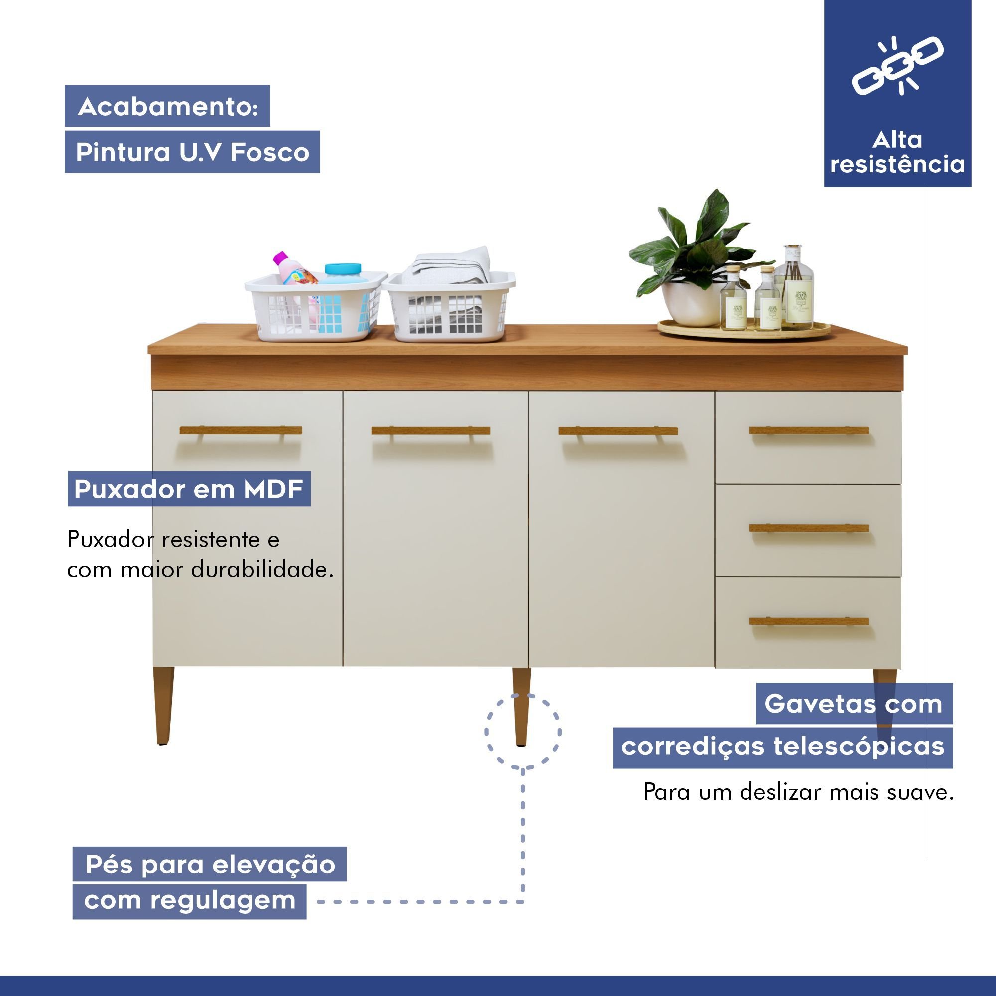 Lavanderia Modulada Balcão 3 Portas e 3 Gavetas Nova Iguaçu - 3