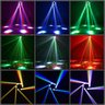 Luz de Palco Moving Head 150w Led Dmx Mini Moving Led Dj 22 Canais Show Palco Evento Festa Laser Ilu - 3