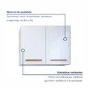 Ver mais imagens de Lavanderia Modulada 1 Armário Multiuso e Armário Aéreo São Gonçalo