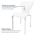 Ver mais imagens de Conjunto Sala de Jantar 6 Lugares Retangular Tampo MDF 160x85cm Mesa Smart com Cadeiras Mono Branco