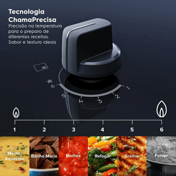 Cooktop 5 Bocas a Gás Espelhado Ke5hp | Electrolux - 6