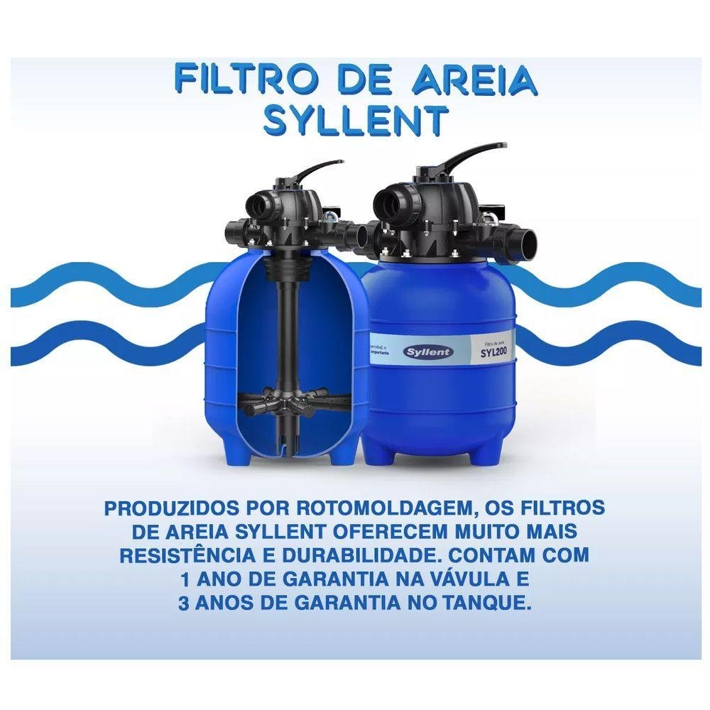 Filtro de Areia para Piscina 24.000l Syllent Sly200 Ofurô - 2