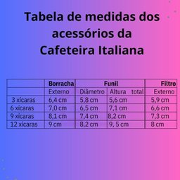 Kit Reparo Cafeteira Italiana 3 Xícaras Funil Filtro Borracha - 8