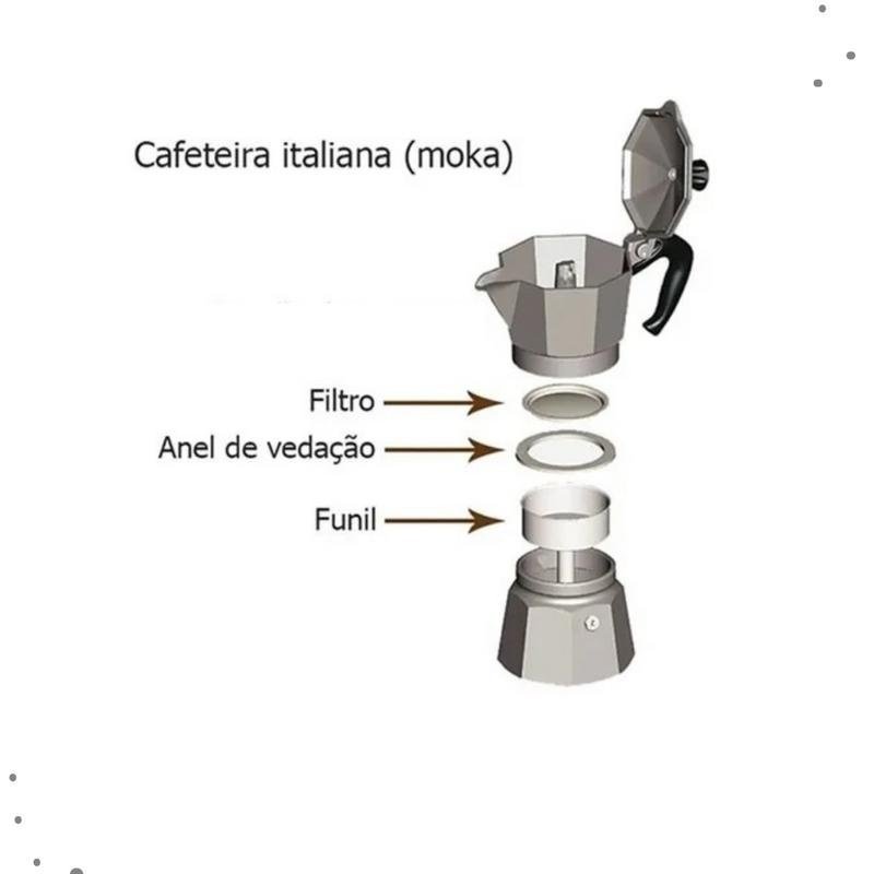 Kit Reparo Cafeteira Italiana 3 Xícaras Funil Filtro Borracha - 7