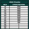 Kit Bomba Submersa Energia Solar Irrigação 3CV Até 48000L/d - 5