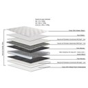 Ver imagem 7 de Conjunto Cama Oslo com Colchão Sun Tec King 193cm - 67410
