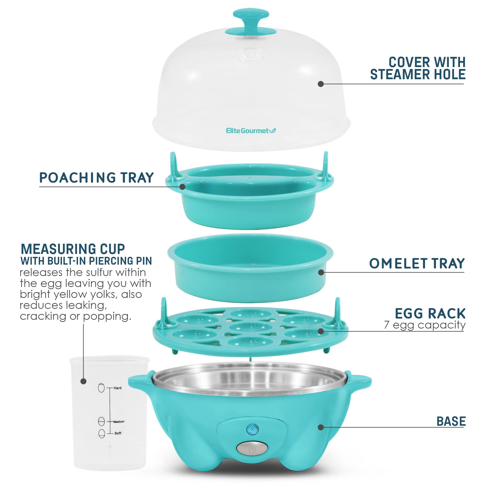 Elite Gourmet Egg Cooker Elétrico com Capacidade para 7 Ovos (cor Teal) - 2