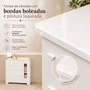 Ver imagem 4 de Cômoda Sapateira Katatau para Quarto de Bebê 100% MDF Branco Fosco