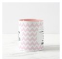 Ver imagem 3 de Caneca e Caixa Personalizada Presente Batizado Madrinha