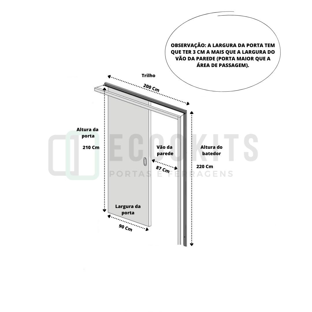 Porta de Correr Ecopratico Black 210x90 Frisada sem Fechadura Pontokit - 4