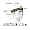 Ver imagem 5 de Lanterna Cabeça Led Recarregável Fita Ajustável