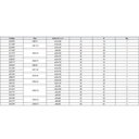 Ver imagem 2 de Porta Pinça Haste Paralela Modelo Er8-t1 - Ø12 X 100