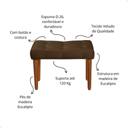 Puff Estofado Banqueta Apoio para Pé Luxo para Quarto Closet Sala Penteadeira - 2