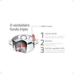 Jogo de Panelas Inox 7 Peças Fundo Triplo Solar Tramontina - 12