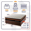 Ver imagem 3 de Conjunto Cama Box c/ Molas Ensacadas Sirius Preto King 193x203x65