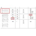 Ver imagem 6 de Contator Modular 63A 4 Polos NA TOMZN TOCT1-63 220V