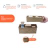 Kit 2 cestos organizadores multiuso decorativo seagrass - Oikos - 3