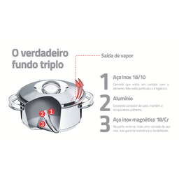 Jogo de Panelas 4 Peças Inox Fundo Triplo Solar Tramontina - 2