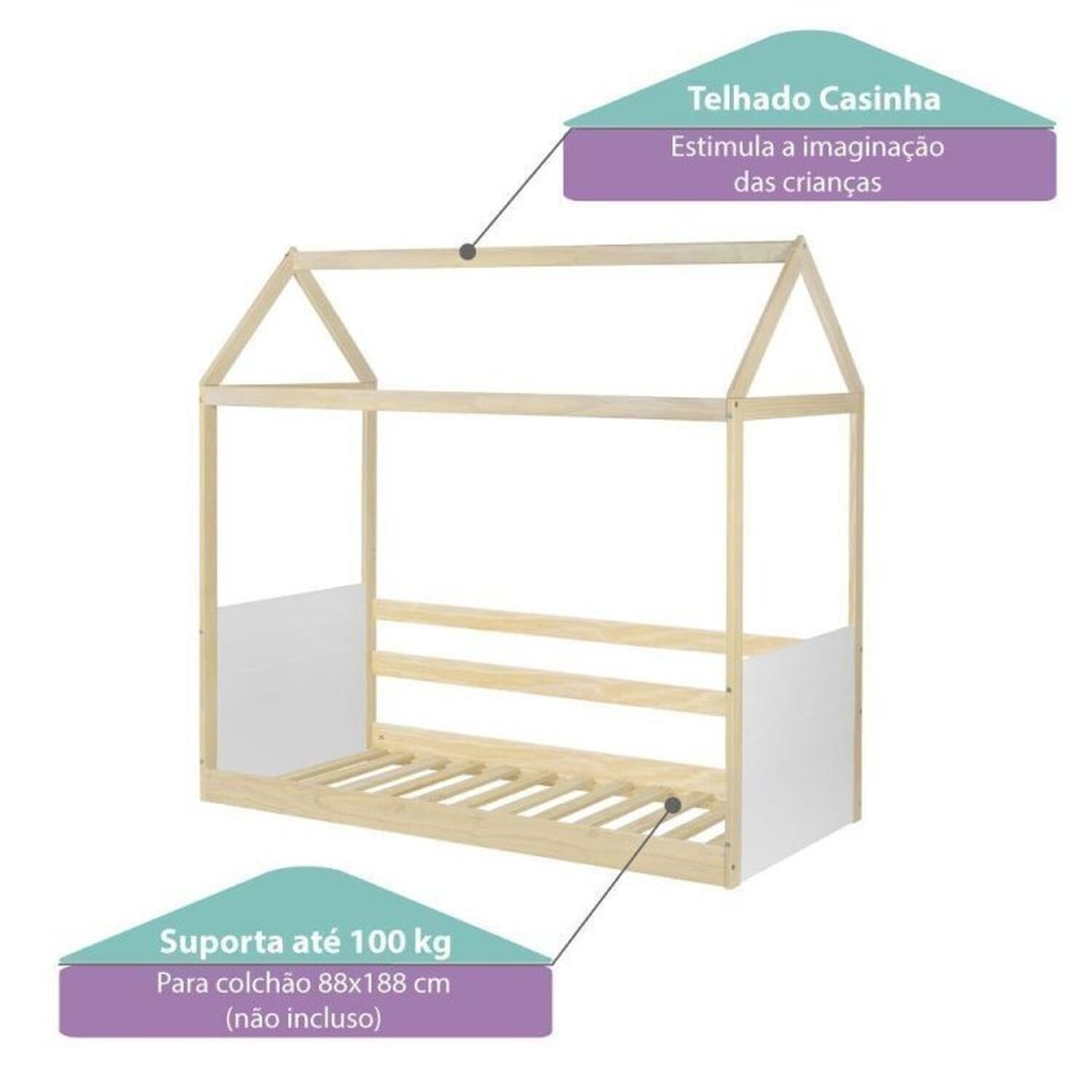 Cama Montessoriana Reversível Casinha com Telhado, Led, Janela e Grade Frontal New Garden Casatema - 8