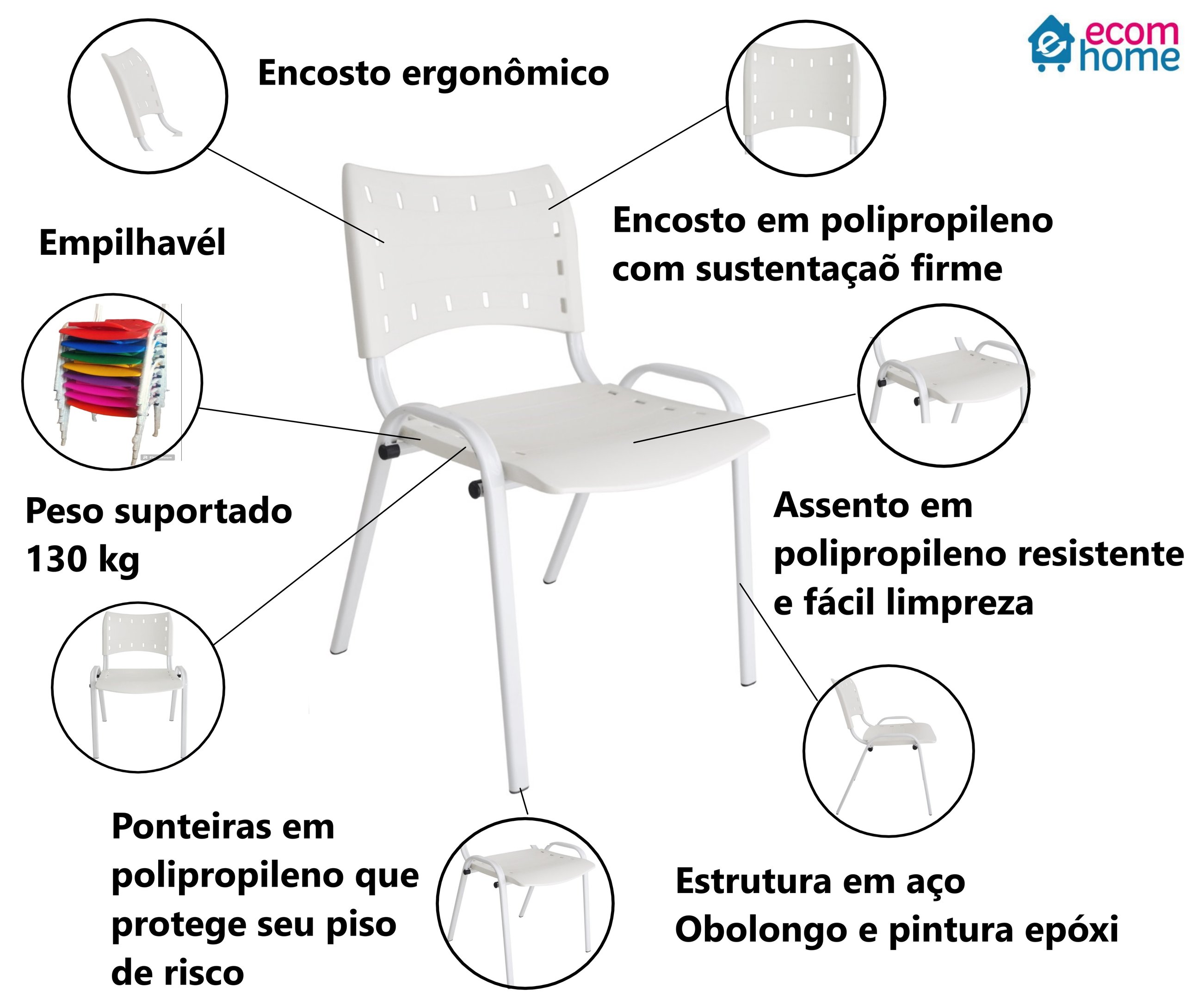 Jogo Mesa Redonda para Restaurante Comércio com 4 Cadeiras Iso Branca Base Branca Ecomhome - 4