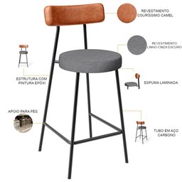 Kit 03 Banquetas Baixa Cozinha Jantar Milão L02 Couríssimo Camel Linho Cinza Escuro - lyam decor - 4