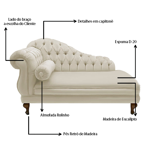 Recamier Sofá Esquerdo Larissa 150cm Sala Corano Bege - Incasa Decor - 4