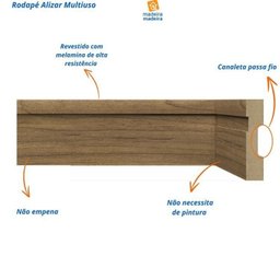 Kit com 5 Barras Rodapé Mdf 15mmx7cm 702 Moldufama Metro Linear 12m - 3